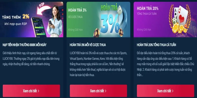 Khuyến mãi mới nhất xvip nhà cái